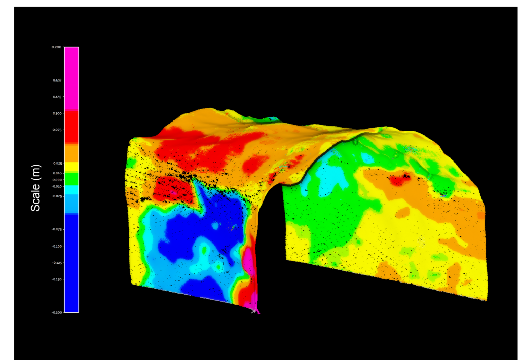 LiDAR Services - Data Processing and Analysis - Displacement Monitoring - MineLiDAR