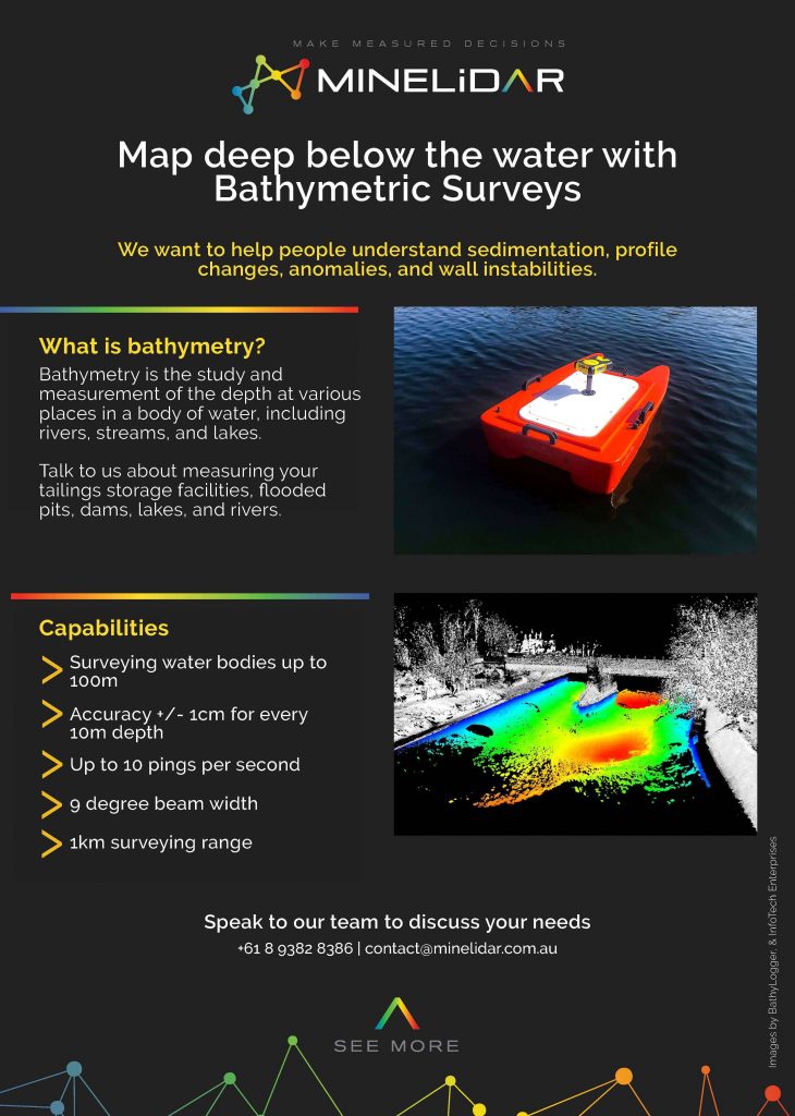 MineLiDAR x Bathy